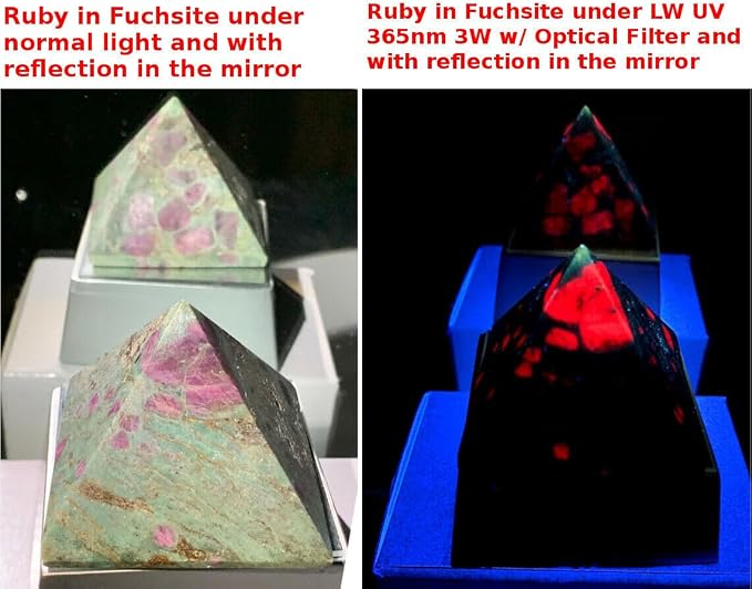Flashlight for Fluorescence/Glowing Mineral Crystal Lightweight Powerful 3 Watt
