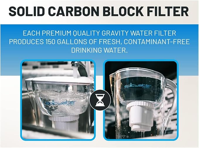 Epic Water Filters Pure REPLACEMENT Compatible