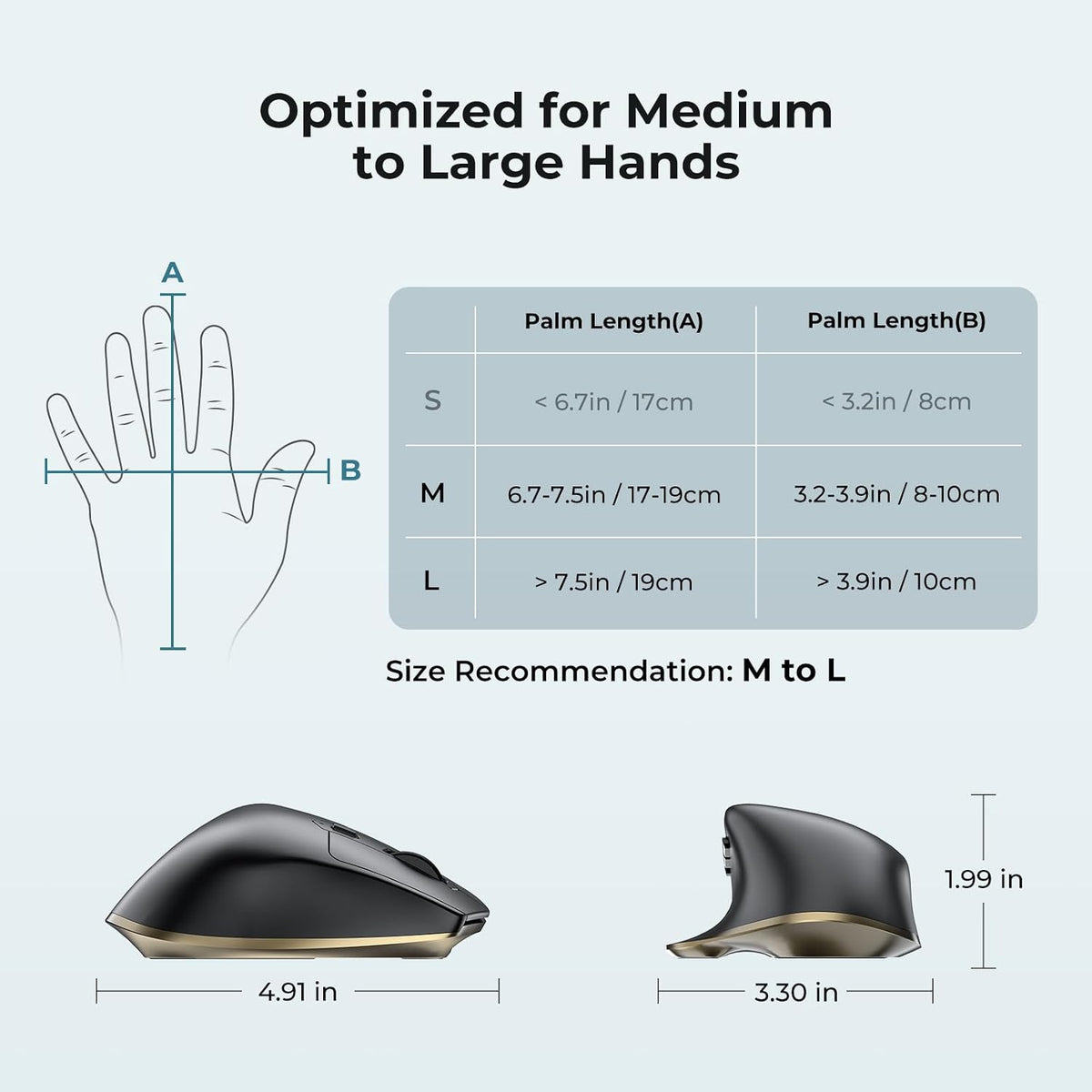 iClever Wireless Mouse, Dual-Mode (BT 5.1&2.4G) Bluetooth Mouse for Laptop
