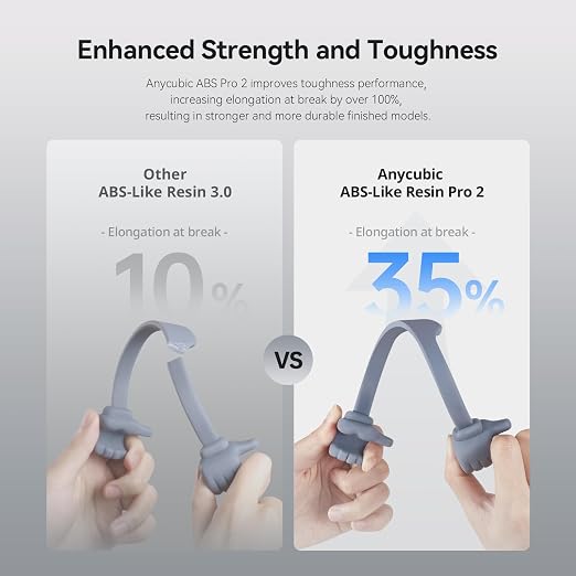 ANYCUBIC ABS-Like Pro 2, 3D Printer Resin