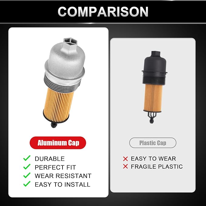 Upgrade Aluminum Engine Oil Filter Housing Cap