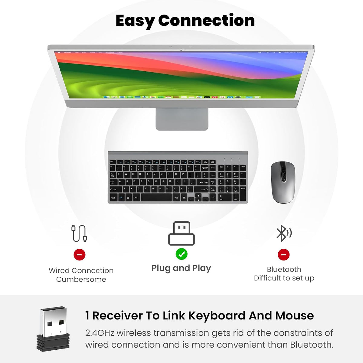 cimetech Wireless Keyboard and Mouse Combo - Grey Black