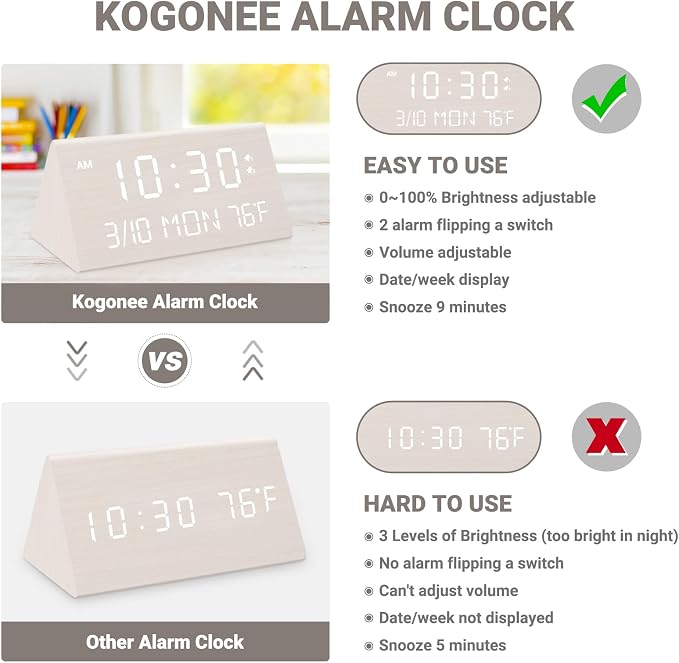 Kogonee Wooden Digital Alarm Clock, 0-100% Dimmer, 2 Alarm Settings,