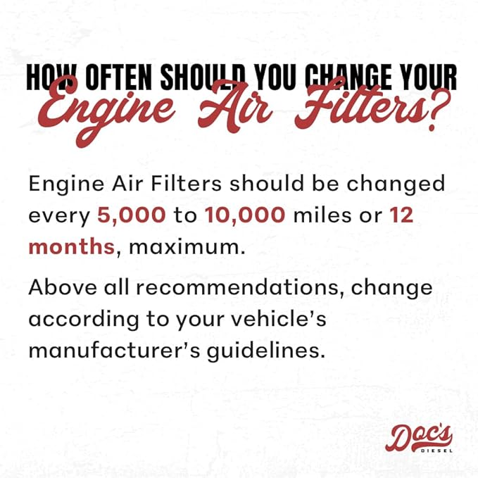 Doc's Diesel Engine Air Filter DPA11888 | Compatible