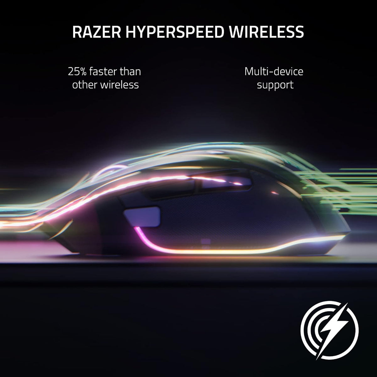Razer Basilisk V3 Pro Customizable Wireless Gaming Mouse: Fast Optical Switches Gen-3 - HyperScroll Tilt Wheel - Chroma RGB - 11 Programmable Buttons - Focus Pro 30K Optical Sensor - White (Renewed)