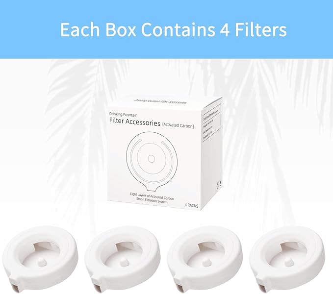 RIZZARI Water Dispenser Replacement Filters: Official Genuine Product 4 Pack Replacement Filters for Automatic Pet Waterer - Triple Filtration System