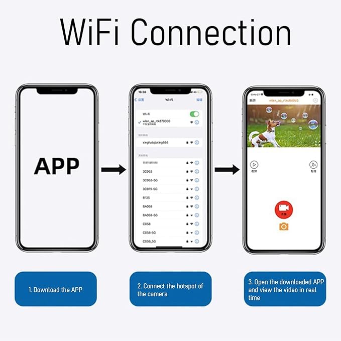 Pet Camera with 2.4G WiFi AP Connection, 1080P HD Video and Loop Recording, Supports 128GB Card for Home Security and as a Mini Outdoor Camera