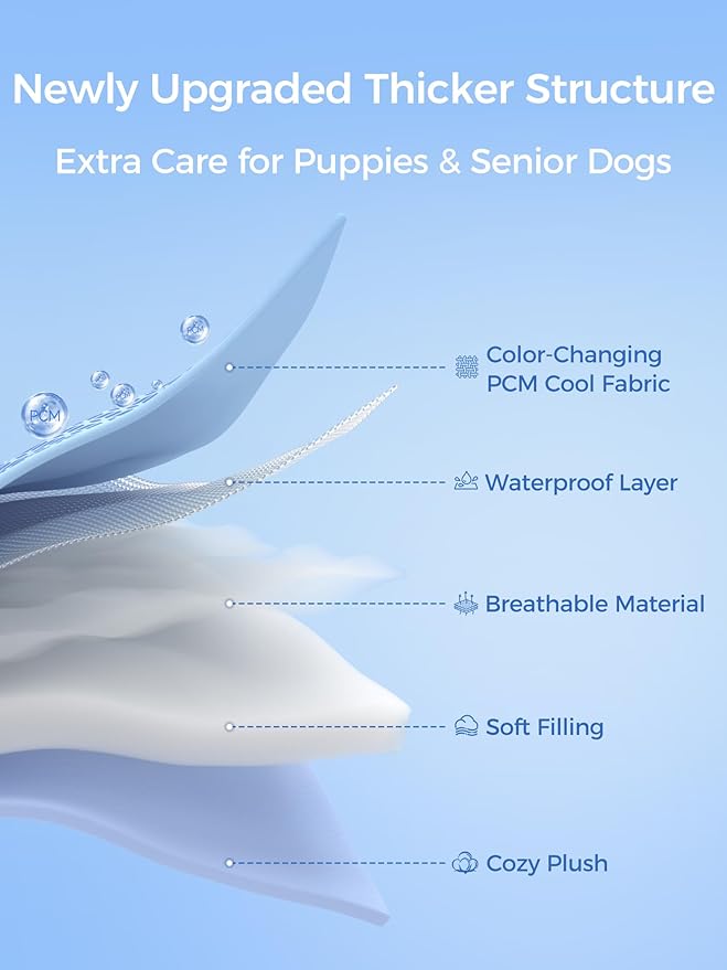 Rywell Dog Cooling Mat, 30”x20” Super Thick & Reversible Cooling Mat for Dogs, Arc-Chill 3.0 & PCM for Long-Lasting Cool and Color-Changing (Q-Max > 0.5), All-Season Use & Portable for Travel