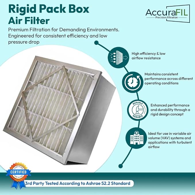 RIGID-PACK 20x20x12 Rigid Box Air Filter – MERV 13/85% ASHRAE HVAC Filter –