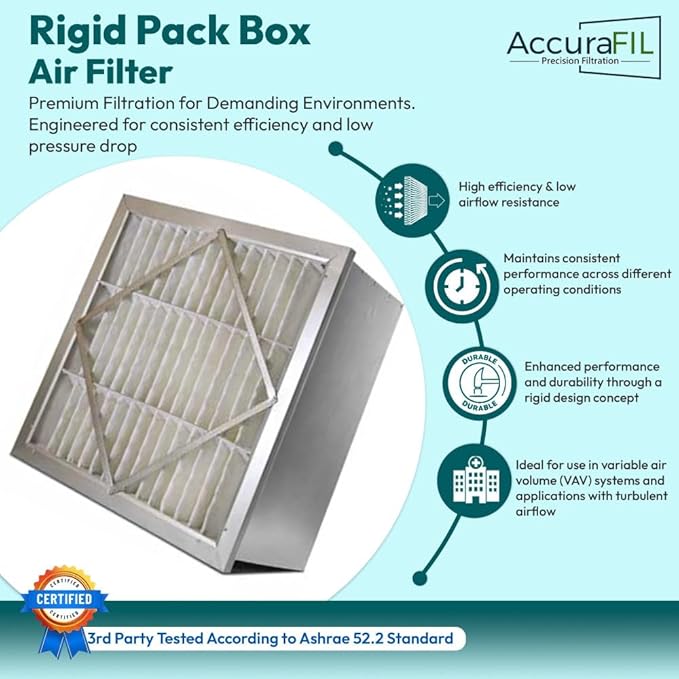 RIGID-PACK 24x20x12 Rigid Box Air Filter – MERV 15/98% ASHRAE HVAC Filter –