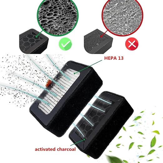 2Pcs Air Filter Replacement for Bambu Lab X1/X1c/X1E/P1/P1SC/P1S Combo 3D