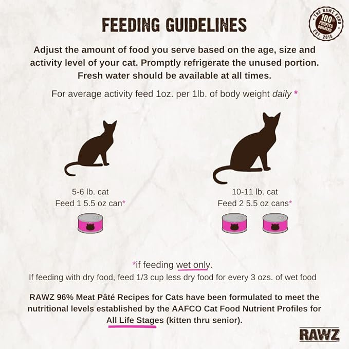 Rawz Natural Premium Pate Canned Cat Wet Food - Made with Real Meat Ingredients No BPA or Gums - 5.5oz Cans 24 Count (Turkey & Salmon)
