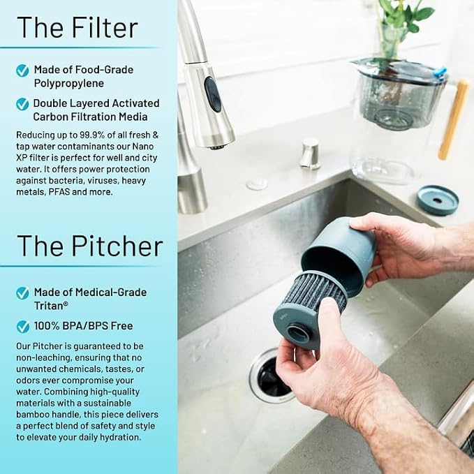 Epic Water Filters REPLACEMENT FILTER