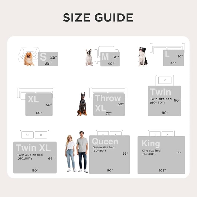 Bedsure Waterproof Blanket for Bed - Sherpa Fleece Waterproof Dog Blankets for Large Dogs, Pet Blankets for Bed/Couch/Dog Crate, Soft Plush Reversible Furniture Protector, Twin, 80"x60", Eggplant