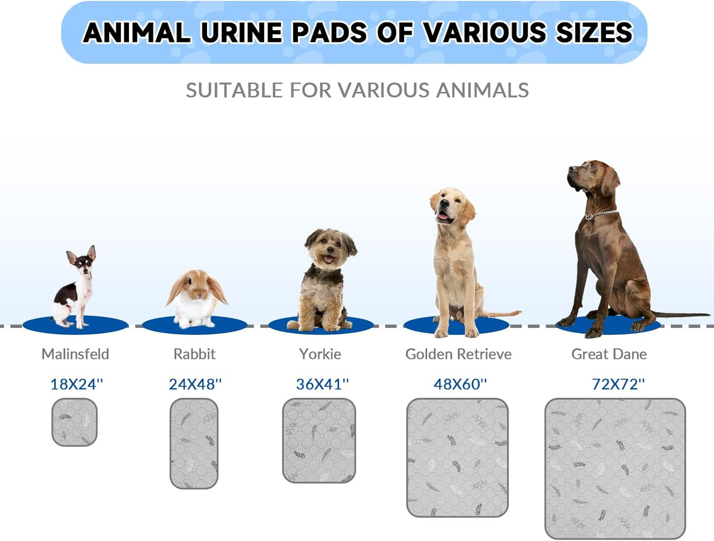 Sunheir Washable Pee Pads for Dogs - 2-Pack Thick Heavy Absorbency Reusable Pee Pads Prevent Leakage Non-Slip, Waterproof Pet Training Pads for Puppy Playpen, Crate, Whelping Box, Potty Training, Grey
