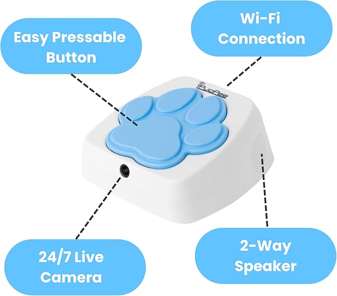 Dog Potty Training Talking Button & Service Dog Medical Alert System. Instant Notifications. 24/7 Live Camera. 2-Way Speaker. iOS & Android Compatible. No Subscription Needed.