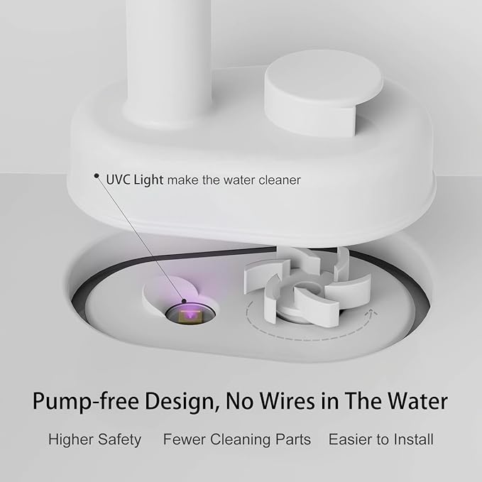 Cat Water Fountain, App Control Wireless Cat Fountain, 122oz/3.6L Pumpless Water Fountains for Cats Indoor with Stainless Steel Tray, Wi-Fi Dog and Pet Water Fountain (White, Fountain+2 Fliters)