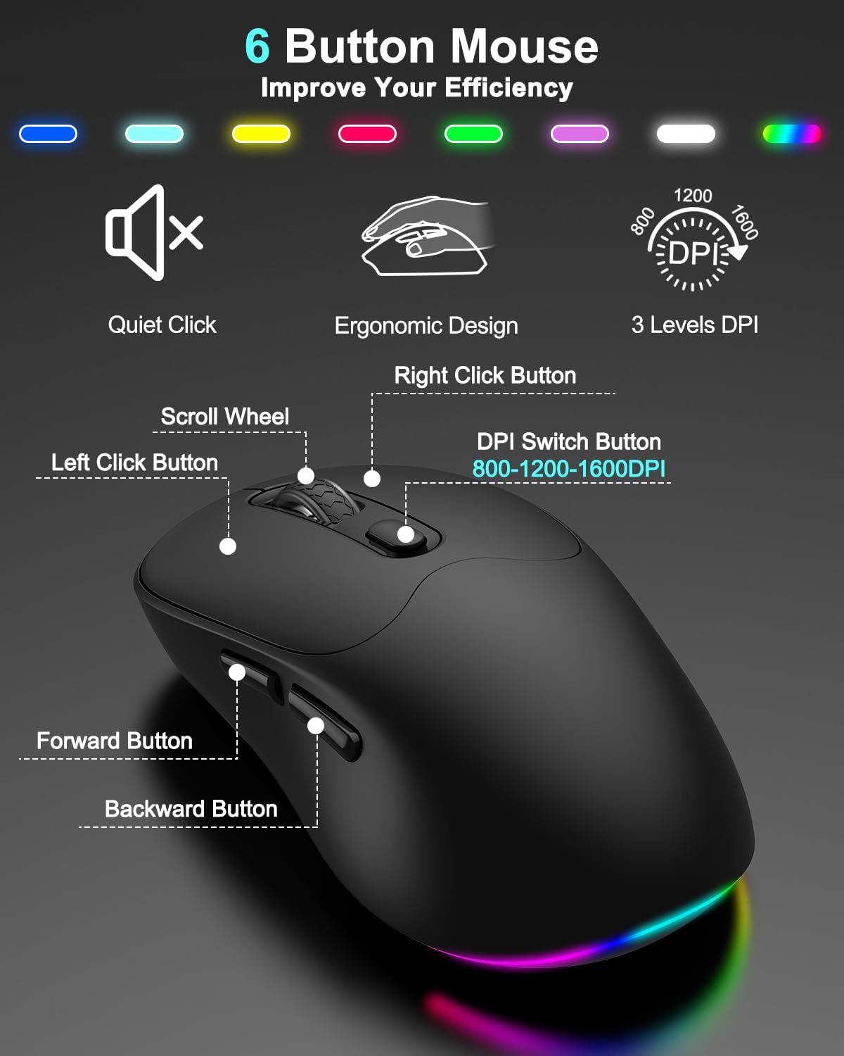 Wireless Keyboard and Mouse Combo, 7 Backlit Effects, Light Up Letters