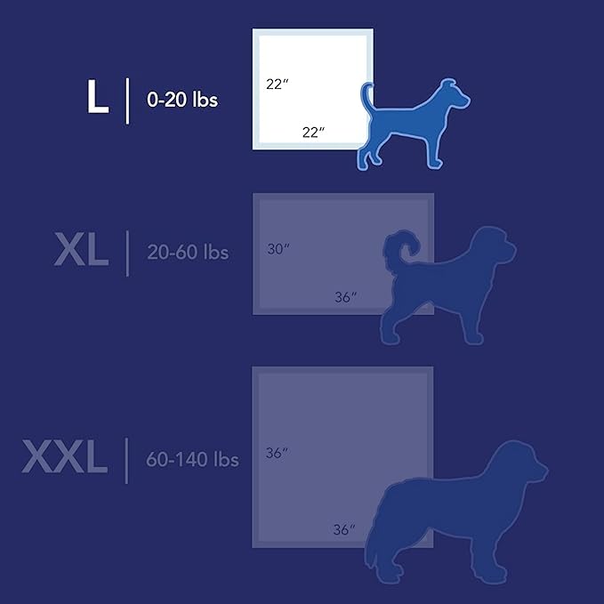 Scott Pet Guard Dog Pads - Size Large - 22" x 22" - 50 Pack of Pet Pads