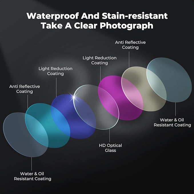 K&F CONCEPT ND/PL Filter Kit Compatible