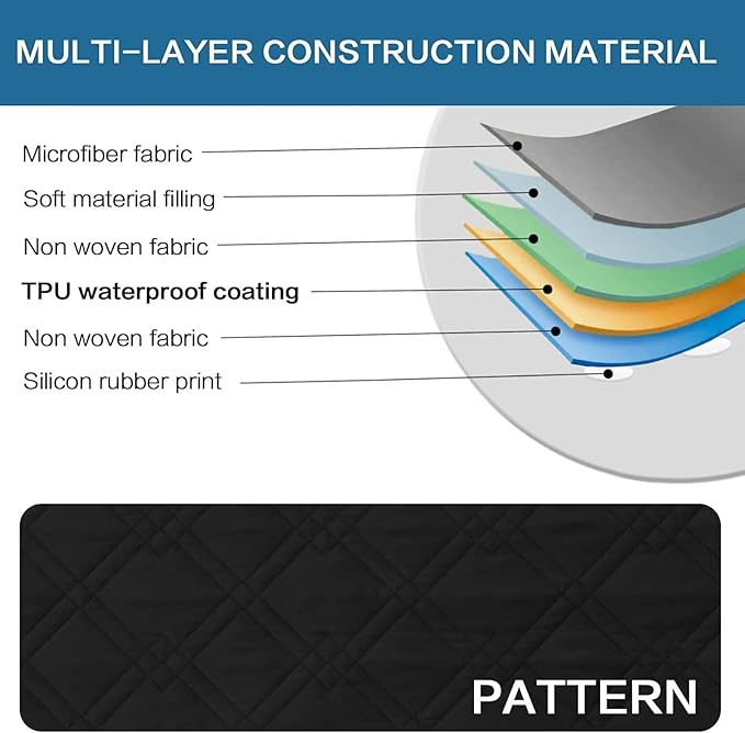 Waterproof Dog Bed Cover, Reversible Blanket Washable Pet Dog Pee Pad, Incontinence Underpads, Furniture Bed Couch Sofa Protector Cover Leak Proof for Dog Cat Kid, 82"x86" (Black)