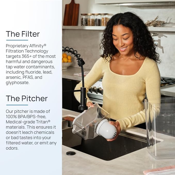 Clearly Filtered 3 Pack Water Pitcher Replacement Filters