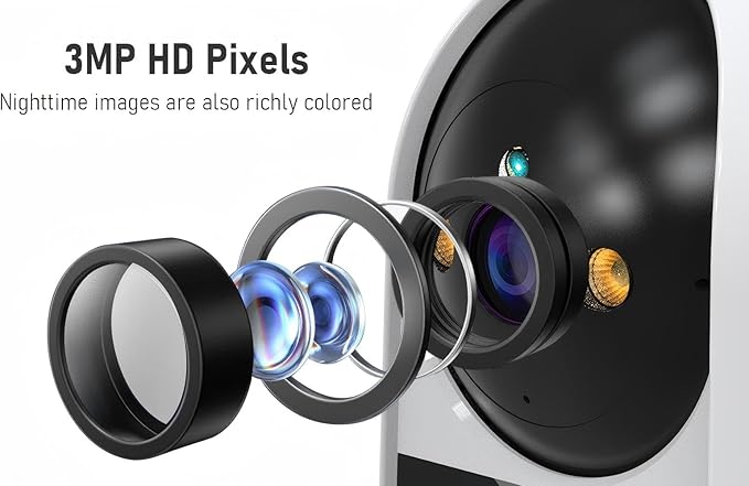 2 Way Video Calling Camera, Dog Camera with Phone App, 2.4G WiFi Only, 360° PTZ Pet Monitor Cam with Speaker, 2.4" Display Doggy Cam, Motion Detector, 1 Click Call, in-House Monitoring Pet/Baby/Nanny