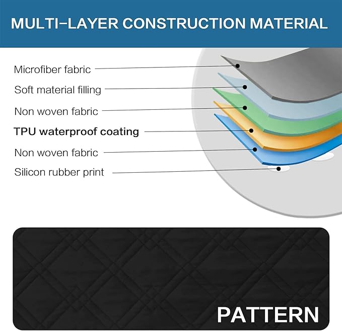 Waterproof Dog Bed Covers for Couch Protection, Water-Resistant Soft Dog Pet Blanket Anti-Slip Dog Blanket for Bed, for Furniture Bed Couch Sofa (Black,68x82inch)