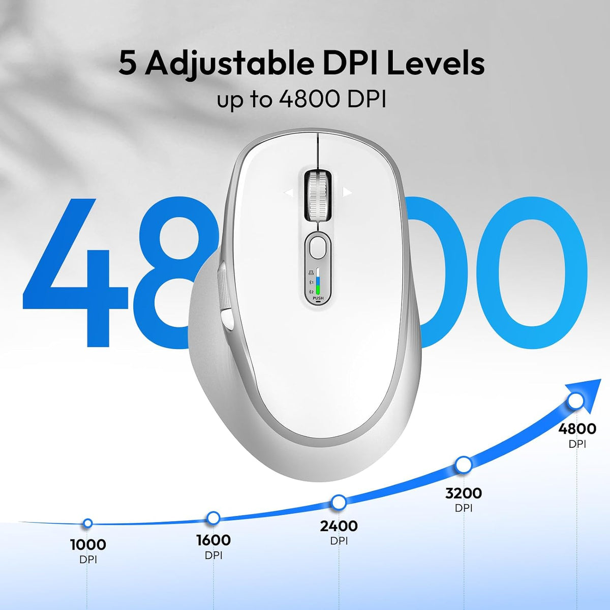Rechargeable Wireless Mouse with Side Scroll Bluetooth Mouse -White