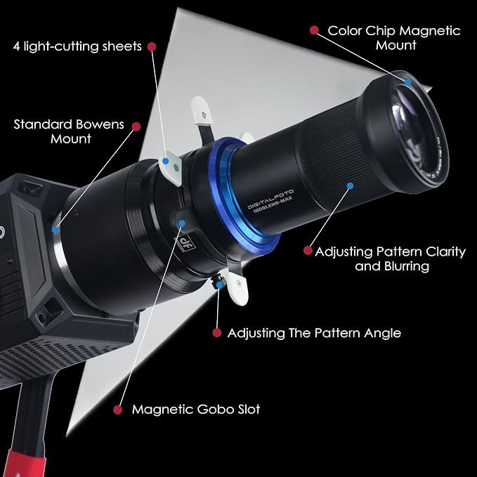 Bowens Mount Optical Snoot Photography