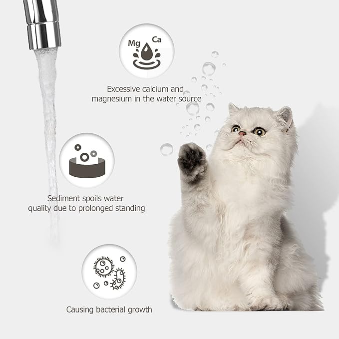 PEKTACO Cat Water Fountain Filters Replacement & Pre-Filter Sponges for 3.2L/108oz Automatic Pet Fountain, Dog Water Dispenser 9 Pack Filters & 9 Pre-Filter Sponges Foam Filters