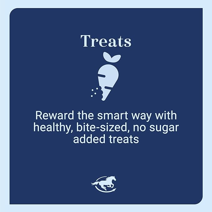 Uckele SmartEquine Equi Treats | Made with Timothy Grass & Sunflower Meal | High-Fiber Horse Treats | Low ESC & Starch | Bite-Sized | No Added Sugar | Cookies for Horses | 4 LB (4 LB, Apple Pie)
