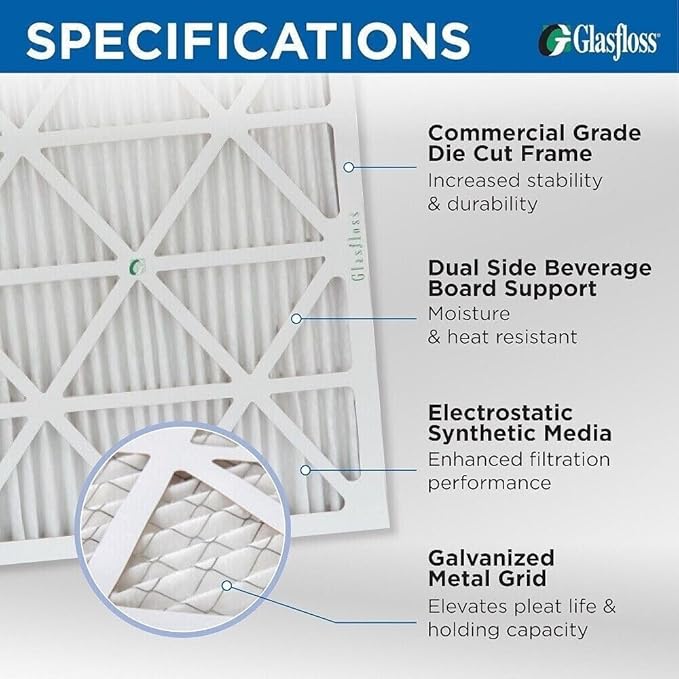 Glasfloss 18x18x2 MERV 10 2" Inch Pleated Air Filters Box of 6. Actual Size: