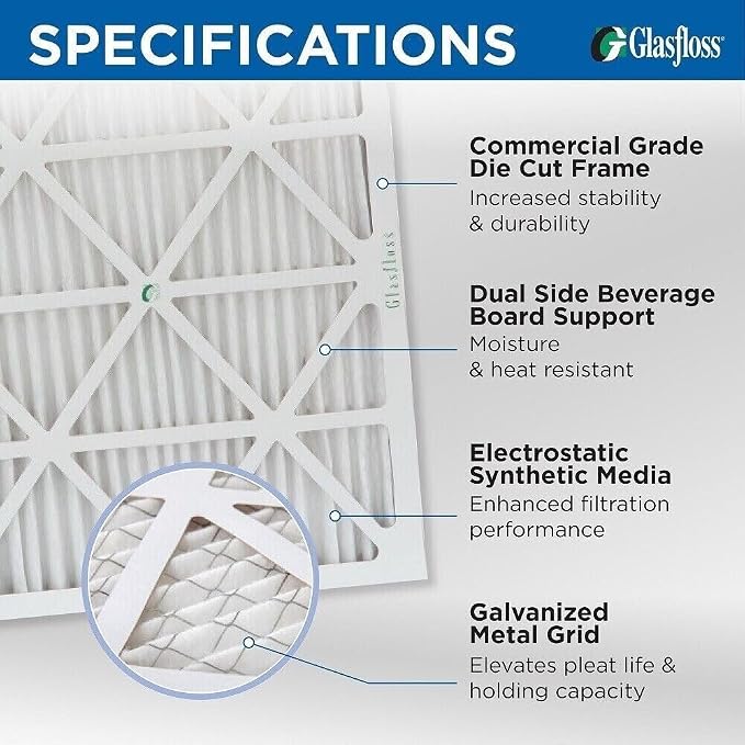Glasfloss 18x20x2 MERV 10 2" Inch Pleated Air Filters Box of 6. Actual Size: