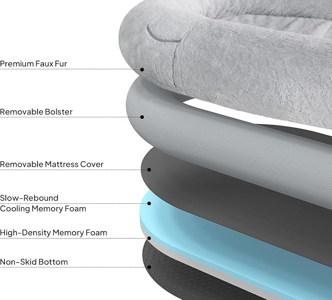 beeNbkks Human Dog Bed for Adult, Giant Extra Large Memory Foam Human Size Pet Bed for People, Fluffy Plush Dog Bed for Human with Storage Pocket Washable Cover Portable Handle Non-Slip Bottom