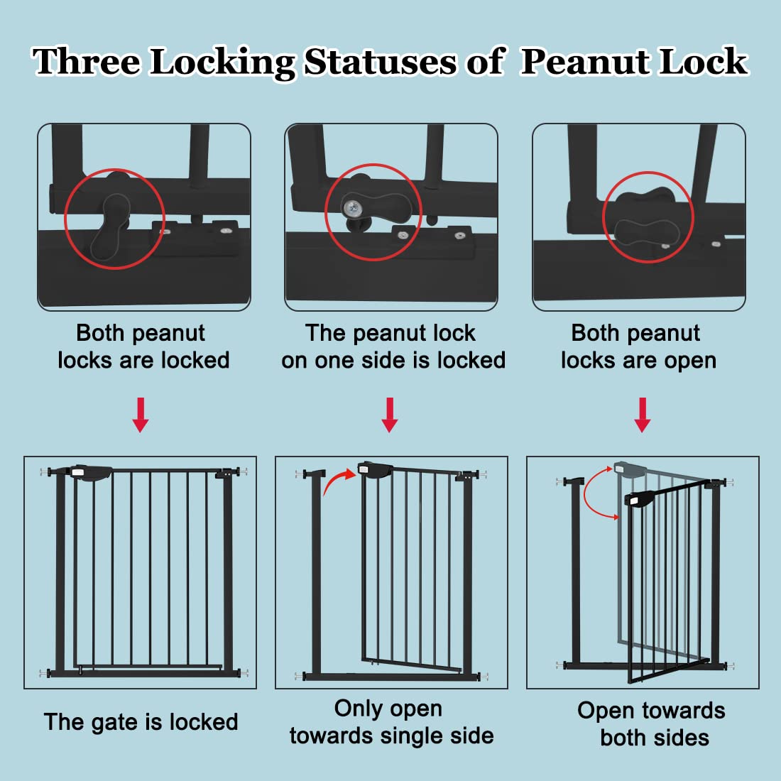 WAOWAO Triple Lock Baby Gate Extra Wide 31.1-35.04" Pressure Mounted Walk Through Swing Auto Close Safety Black Metal Dog Pet Puppy for Stairs,Doorways,Kitchen