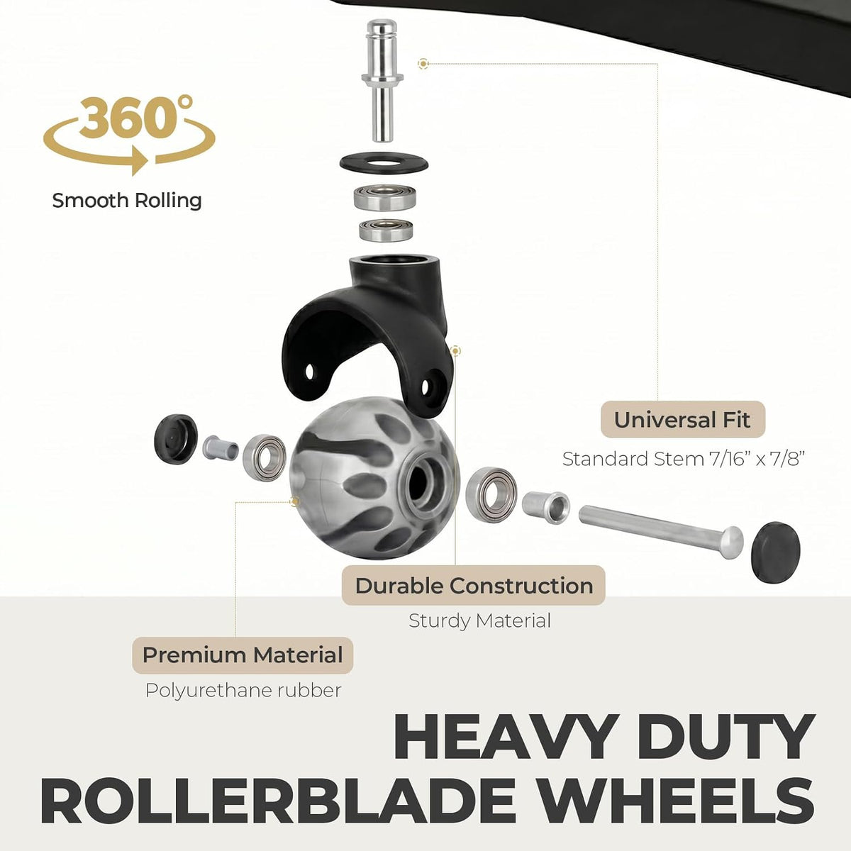 Office Chair Wheels for Carpet Set of 5 Replacement for Office Chairs Mat Safe for All Floors Including Hardwood 2 Inch Rubber Replacement Smooth & Silent Universal Size (11x22 mm) Grey