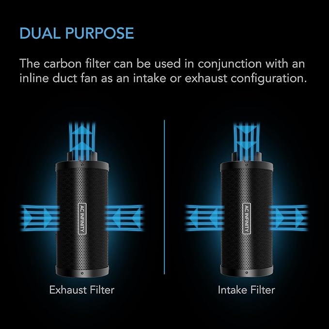 AC Infinity Air Carbon Filter XL 8",