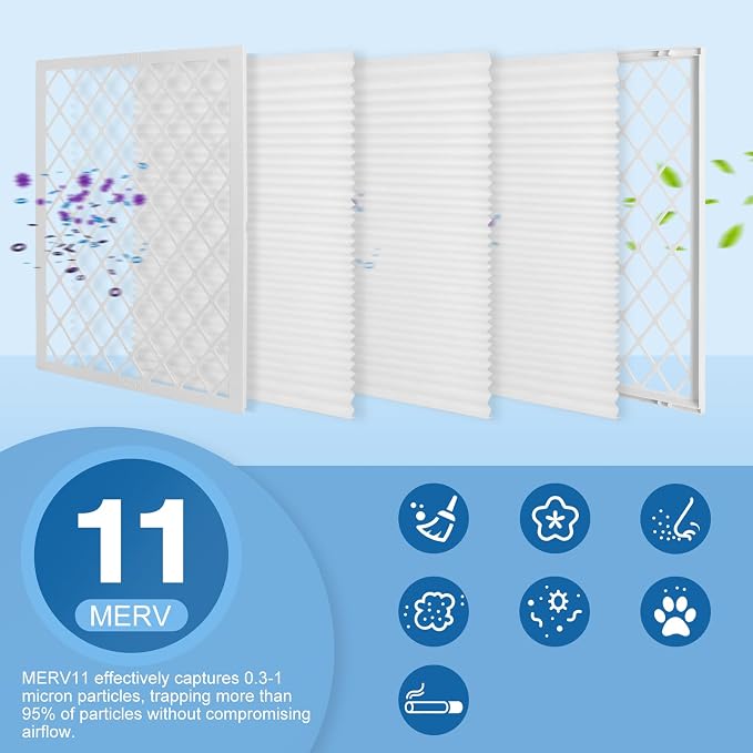 16x25x1 MERV 11 Air Filter, Quality AC/HVAC Furnace Filter，1 Reusable ABS Frame