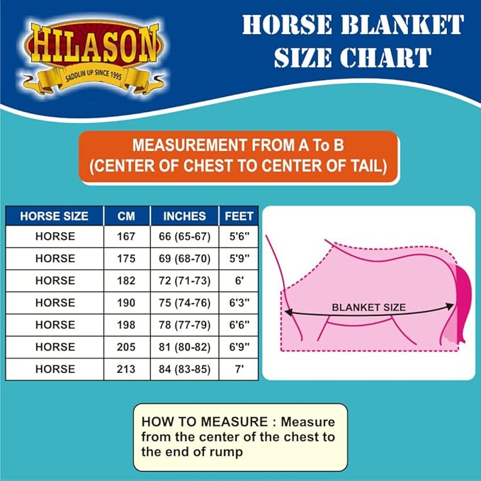 HILASON 1200D Winter Waterproof Poly Horse Turnout Blanket Belly Wrap Red | 66 in