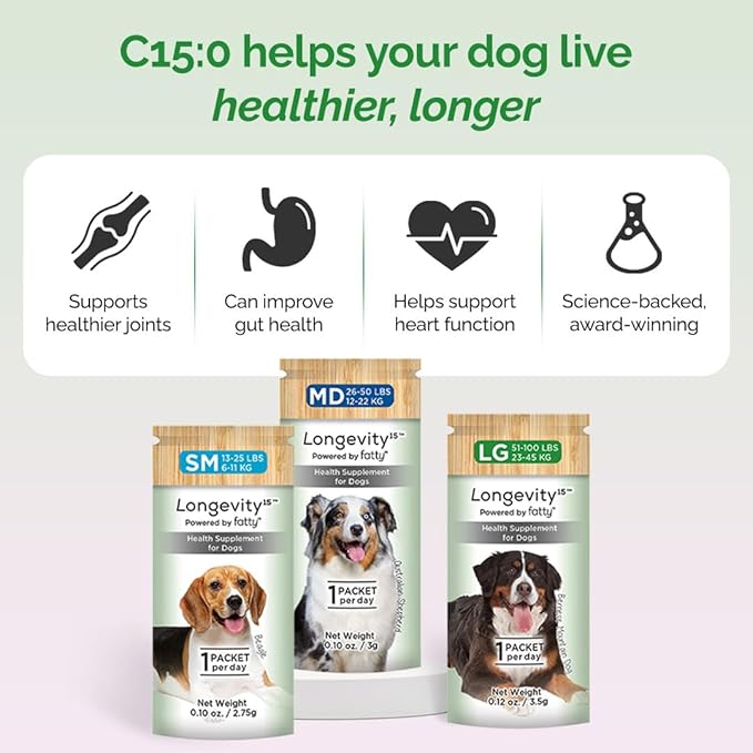 Yummy Combs Longevity15 – C15:0 – Fatty Acid Health Supplement for Dogs – Healthy Pet Supplies – for Extra Small Dogs, 3 Pack