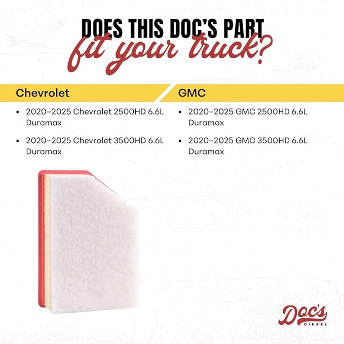 Doc's Diesel Engine Air Filter DPA11888 | Compatible