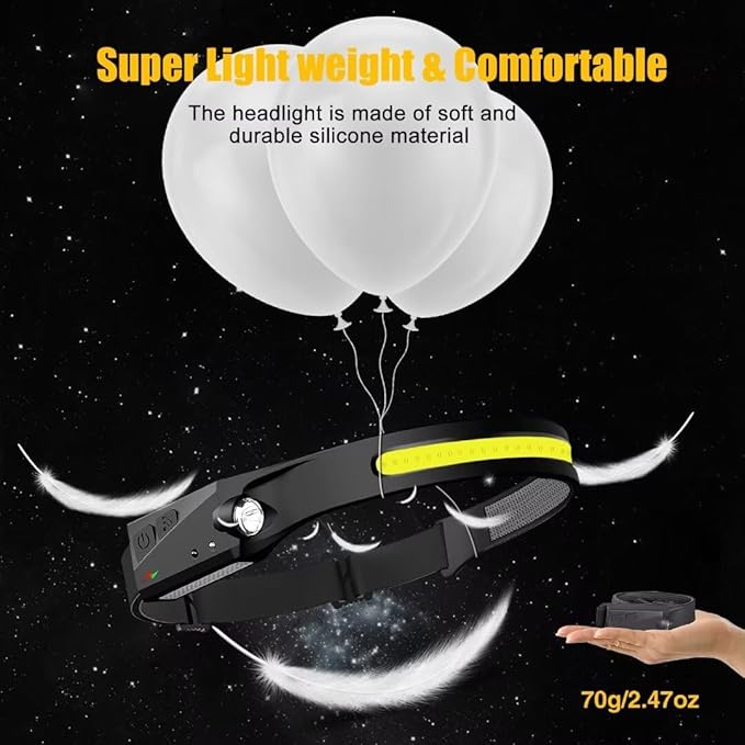 Headlamp Rechargeable 3PCS, 230° Wide Beam Head Lamp LED with Motion Sensor for Adults - Camping Accessories Gear, Waterproof Head Light Flashlight for Hiking, Running, Repairing, Fishing, Cycling