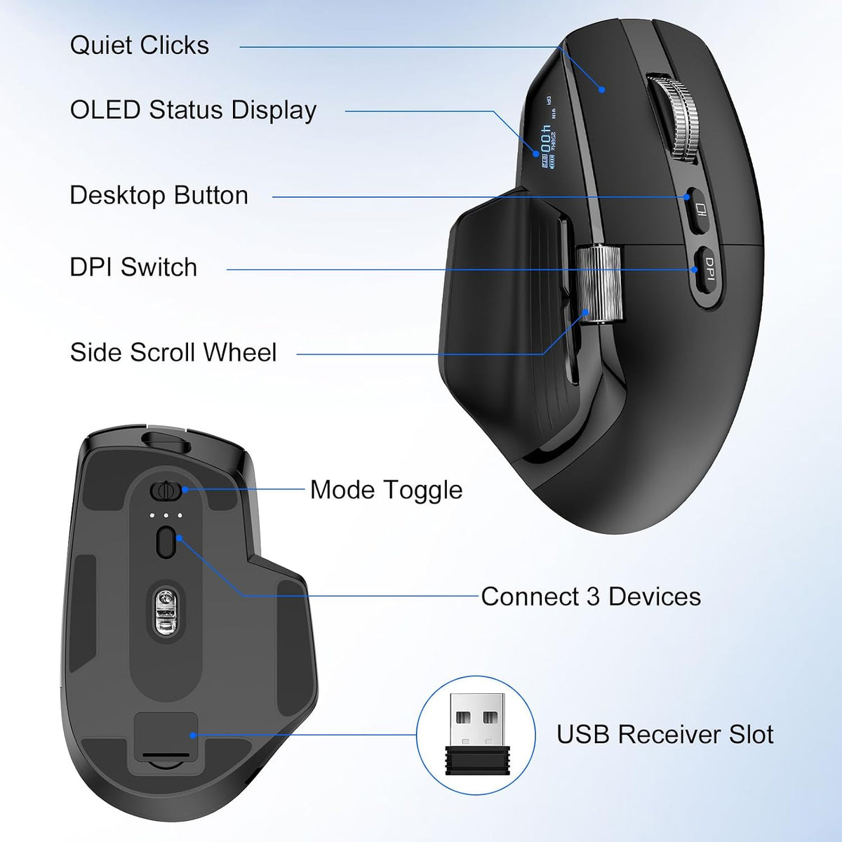 SIBEITU Wireless Bluetooth Mouse, 2.4 Ghz Ergonomic Mouse with OLED Display