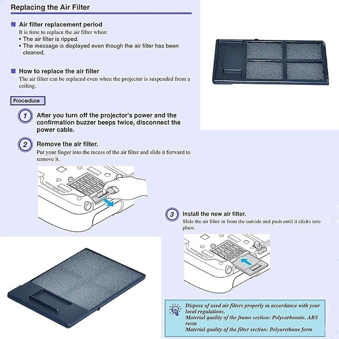 AWO Replacement Projector Air Filter Fit