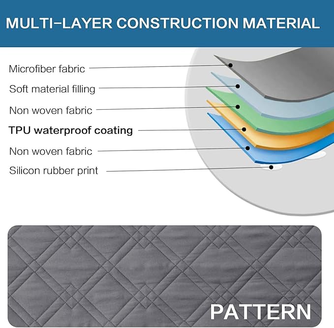 Waterproof Dog Bed Cover, Reversible Blanket Washable Pet Dog Pee Pad, Incontinence Underpads, Furniture Bed Couch Sofa Protector Cover Leak Proof for Dog Cat Kid, 82"x86" (Dark Grey)