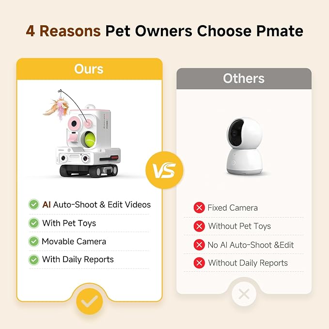 PMATE Self-Moving Pets Camera AI-Powered Rover with Auto Tracking & Patrol, 2K Live View, Night Vision, 2-Way Talk, and Auto-Recharge (Pink)