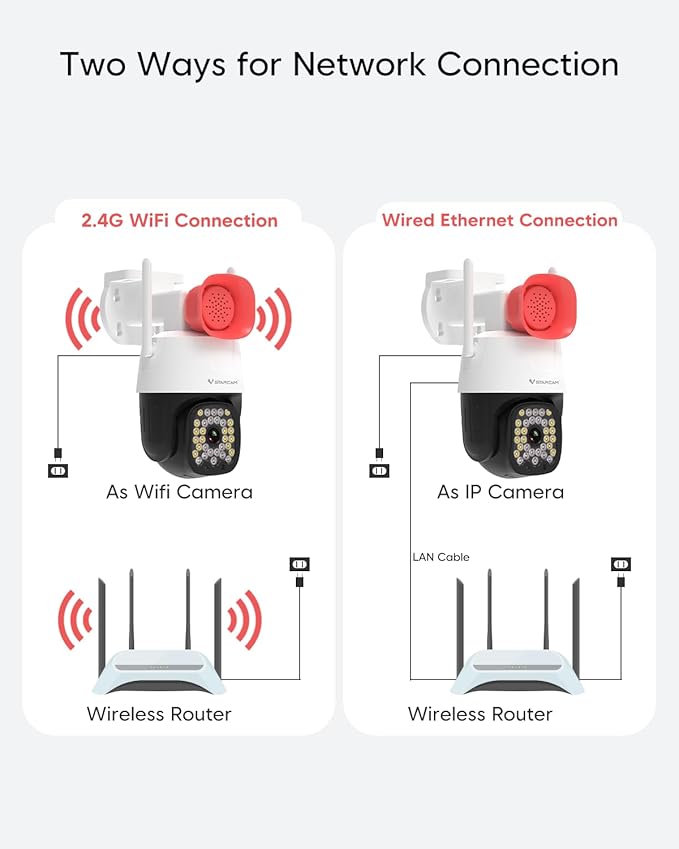 VSTARCAM 3MP Outdoor Security Camera with 130dB Loud Siren Alarm, 2K Color Night Vision WiFi Surveillance Camera, 360° PTZ Auto Tracking, Two-Way Audio, IP66 Waterproof, Cloud/SD Storage