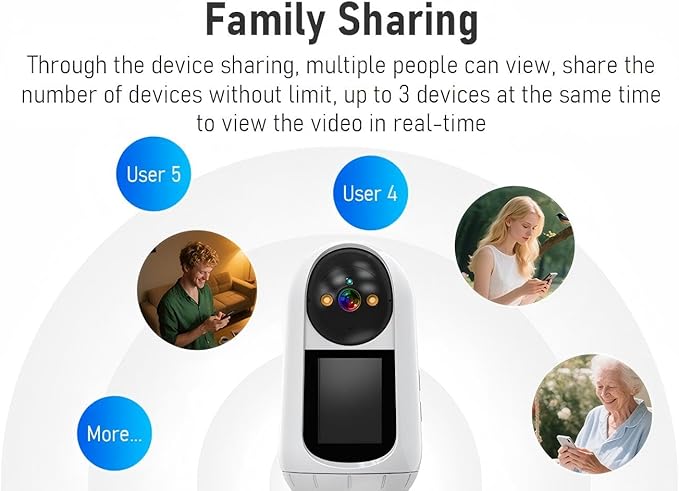 2 Way Video Calling Camera, Dog Camera with Phone App, 2.4G WiFi Only, 360° PTZ Pet Monitor Cam with Speaker, 2.4" Display Doggy Cam, Motion Detector, 1 Click Call, in-House Monitoring Pet/Baby/Nanny