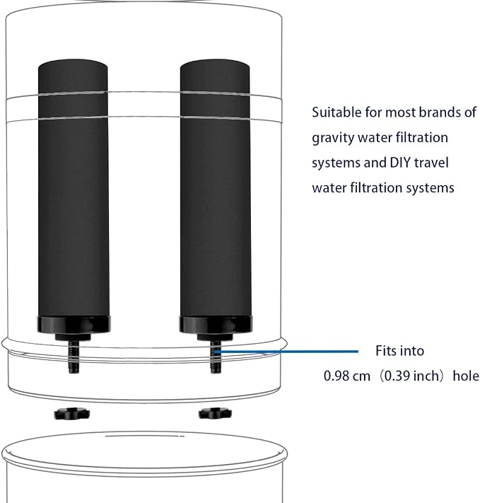 Huining 4PCS Black Filters for Purification Unit Filter Replacement Household
